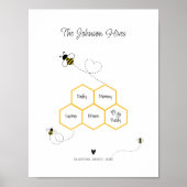 Name der niedlichen Familie und des Begleiters - B Poster (Vorne)