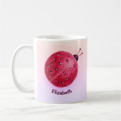 Name der niedlichen Girly Ladybug Kaffeetasse (Links)