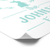 Name der Ostermonogramm-Familie Poster (Ecke)