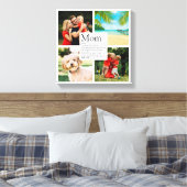 Name der personalisierten Mama Definition 4 Foto Leinwanddruck (Insitu (Schlafzimmer))