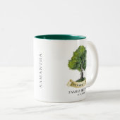 Name der personalisierten Wiedersehen-Familie Zweifarbige Tasse (VorderseiteRechts)