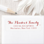 Name der Red Scriptfamilie Rücksendeadresse (Insitu)