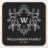 Name der rustikalen Monogram-Familie Schwarz/Weiß Rechteckiger Pappuntersetzer (Vorderseite)