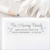 Name der Skriptfamilie Blau gestrichene Rücksendea (Insitu)