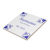 Name der spanischen Familie Fliese (Seite)