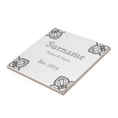 Name der spanischen Familie Fliese (Seite)