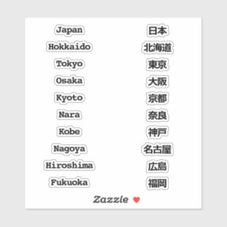 Name der Stadt | Englisch & Japanisch Design Aufkleber