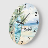 Name der Strandpalmen Große Wanduhr (Winkel)