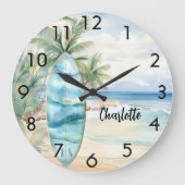 Name der Strandpalmen Große Wanduhr (Vorderseite)