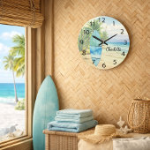 Name der Strandpalmen Große Wanduhr