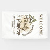 Name der Wiedersehen-Skriptstruktur der Wasserfarb Banner (Horizontal)