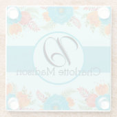 Name der Wohngestaltung Retro Floral Glasuntersetzer (Rückseite)