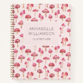 Name des Aquarellmuskels Notizblock (Vorderseite)