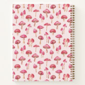 Name des Aquarellmuskels Notizblock (Rückseite)