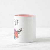 Name des Aquarells Tasse (Zentrum)