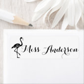 Name des benutzerdefinierten Lehrers Famingo (Insitu)