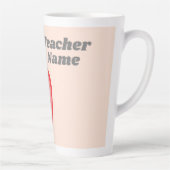 Name des benutzerdefinierten Lehrers mit modernem  Milchtasse (Rechts)