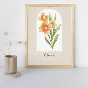 Name des Bloral-Skripts der benutzerdefinierten Wi Fotodruck