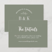 Name des botanischen Monogrammkopfes Begleitkarte (Vorne/Hinten)