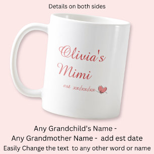 Name des Enkels ändern, Name des Mimis Kaffeetasse