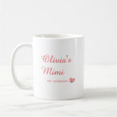 Name des Enkels ändern, Name des Mimis Kaffeetasse (Links)