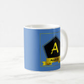 Name des ersten Hinweises ändern, Schildleiste - A Kaffeetasse (VorderseiteRechts)