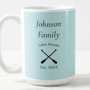 Name des Familienhauses am See und Gründungsjahr Kaffeetasse