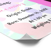 Name des Fotos bedeutet personalisiert Poster (Ecke)