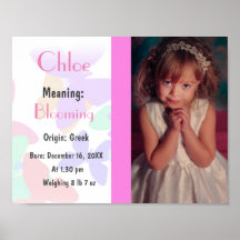 Name des Fotos bedeutet personalisiert