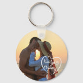 Name des Fotos "Couple Liebe Heart" Schlüsselanhänger (Rückseite)