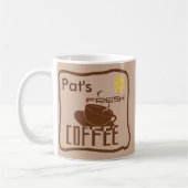 Name des Kaffeeschilds Kaffeetasse (Links)