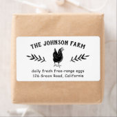 Name des landwirtschaftlichen Betriebs Name Frisch (Insitu)