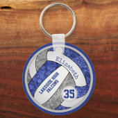 Name des Maskottchens "blue & grau volleyball Schl Schlüsselanhänger (Rückseite)