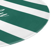 Name des modernen, grünen Streifens Schneidebrett (Ecke)