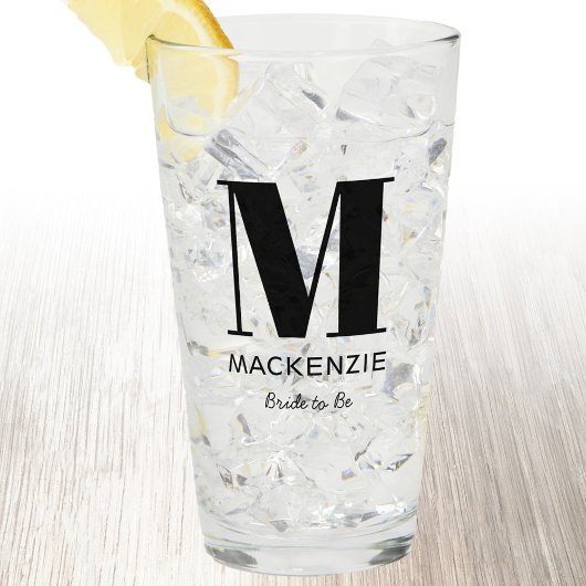 Name des Monogramms Glas
