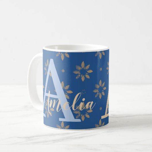 Name des Monogramms Kaffeetasse (Vorderseite Links)