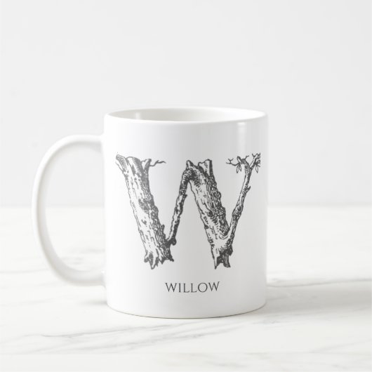 Name des Monogramms Kaffeetasse (Links)