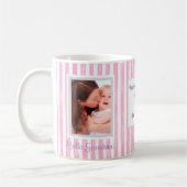 Name des neuen Oma-Fotos Kaffeetasse (Links)