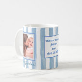 Name des neuen Oma-Fotos Kaffeetasse (Vorderseite Links)