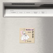 Name des neutralen Mutterbrauendatums der Mode-Bri Magnet (In Situ (Geschirrspüler))