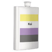 Name des nicht binären Strichs oder Monogramms Flachmann (Rechts)