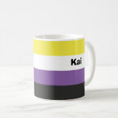 Name des nicht binären Strichs oder Monogramms Kaffeetasse (VorderseiteRechts)