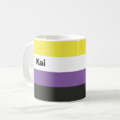 Name des nicht binären Strichs oder Monogramms Kaffeetasse (Vorderseite Links)