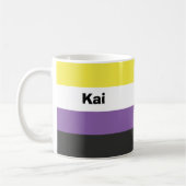 Name des nicht binären Strichs oder Monogramms Kaffeetasse (Links)