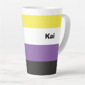 Name des nicht binären Strichs oder Monogramms Milchtasse (Rechte Ecke)