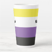 Name des nicht binären Strichs oder Monogramms Milchtasse (Vorderseite)