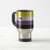 Name des nicht binären Strichs oder Monogramms Reisebecher (Vorderseite Links)