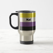Name des nicht binären Strichs oder Monogramms Reisebecher (Links)