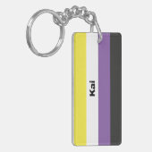 Name des nicht binären Strichs oder Monogramms Schlüsselanhänger (Vorderseite links)
