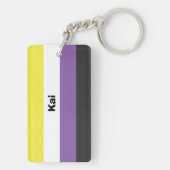 Name des nicht binären Strichs oder Monogramms Schlüsselanhänger (Rückseite)
